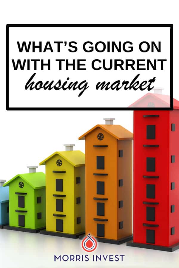  The real estate market is always changing, and savvy investors always stay up to date on market conditions. We discuss what's going on with the current housing market. 