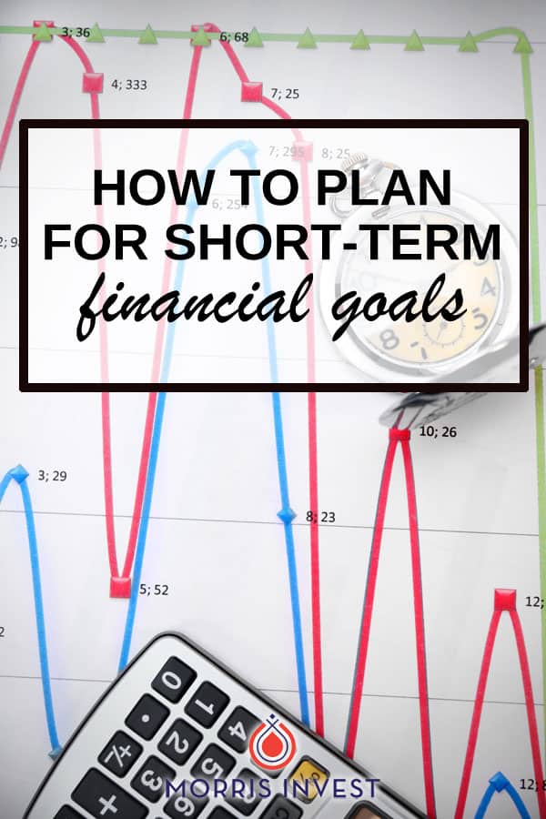  Free spreadsheet to help you map out your own financial goals, plus how we set short-term financial goals, our real estate acquisition strategy, and mapping out our finances.  