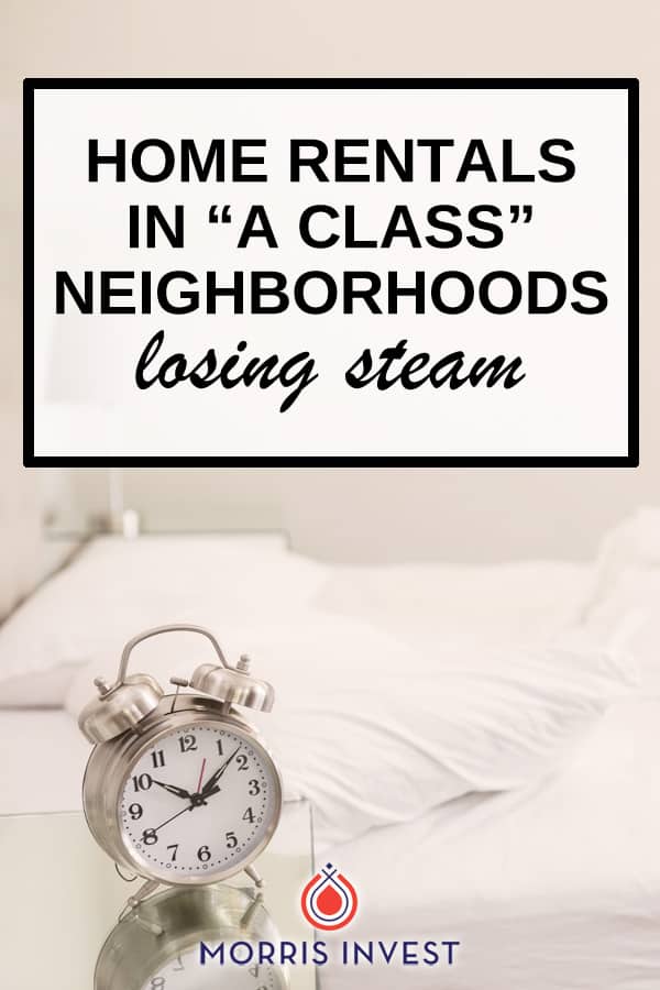  In recent news, A class neighborhoods are losing steam. Here's what this economic shift means for rental real estate investors. 