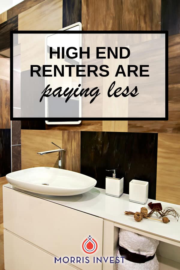  Shortly after the housing crisis, a high percentage of renters spent more than 30% of their income on housing costs. However, it appears that that trend is reversing. 